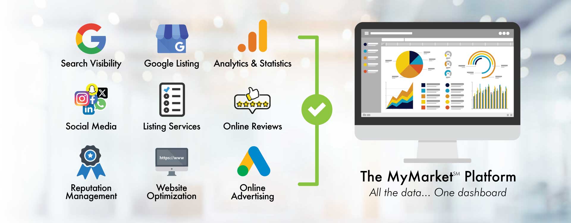 MyMarket SEO - Hands Free Marketing for Your Online Presence